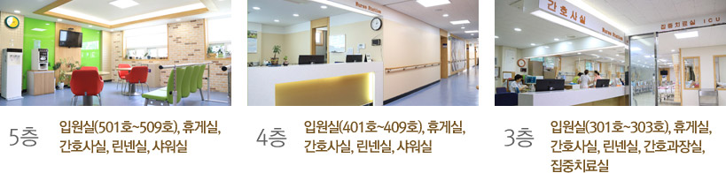 5층 입원실(501~509), 휴게실, 간호사실, 린넨실, 샤워실 / 4층 입원실(401~409), 휴게실, 간호사실, 린넨실, 샤워실 / 3층 입원실(301~303), 집중치료실, 휴게실, 간호사실, 린넨실, 간호과장실
