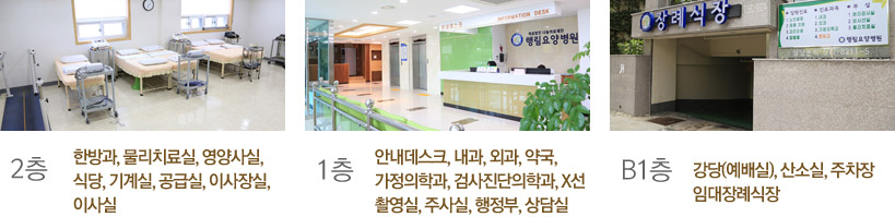 2층 한방과, 물리치료실, 영양사실, 식당, 기계실, 공급실, 이사장실, 이사실 / 1층 안내데스크, 내과, 외과, 가정의학과, 약국, 검사진단의학과, X선촬영실, 주사실, 행정부, 상담실 / B1층 강당(예배실), 산소실, 주차장