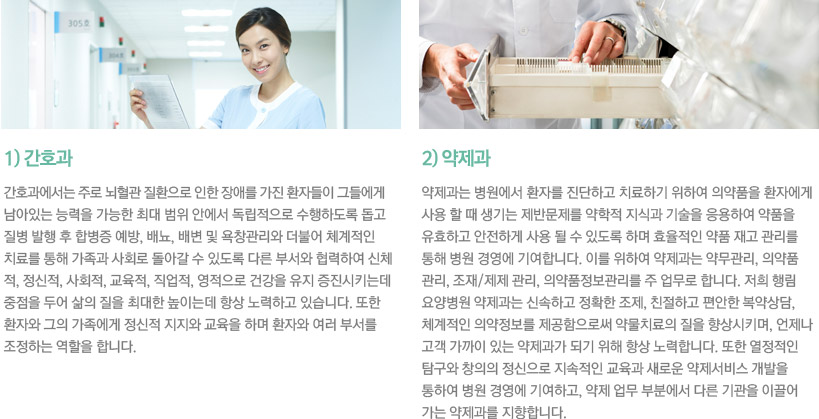 1)간호과 / 간호과에서는 주로 뇌혈관 질환으로 인한 장애를 가진 환자들이 그들에게 남아있는 능력을 가능한 최대 범위 안에서 독깁적으로 수행하도록 돕고 질병 발행 후 합병증 예방, 배뇨, 배변 및 욕창관리와 더불어 체계적인 치료를 통해 가족과 사회로 돌아갈 수 있도록 다른 부서와 협력하여 신체적, 정신적, 사회적, 교육적, 직업적, 영적으로 건강을 유지 증진시키는데 중점을 두어 삶의 질을 최대한 높이는데 항상 노력하고 있습니다. 또한 환자와 그의 가족에게 정신적 지지와 교육을 하며 환자와 여러 부서를 조정하는 역할을 합니다.
    2)약제과 / 약제과는 병원에서 환자를 진단하고 치료하기 위하여 의약품을 환자에게 사용 할 때 생기는 제반문제를 약학적 지식과 기술을 응용하여 약품을 유효하고 안전하게 사용 될 수 있도록 하며 효율적인 약품 재고 관리를 통해 병원 경영에 기여합니다. 이를 위하여 약제과는 약무관리, 의약품관리, 조재/제제 관리, 의약품정보관리를 주 업무로 합니다. 저희 행림요양병원 약제과는 신속하고 정확한 조제, 친절하고 편안한 복약상담, 체계적인 의약정보를 제공함으로써 약물치료의 질을 향상시키며, 언제나 고객 가까이 있는 약제과가 되기 위해 항상 노력합니다. 또한 열정적인 탐구와 창의의 정신으로 지속적인 교육과 새로운 약제서비스 개발을 통하여 병원 경영에 기여하고, 약제 업무 부분에서 다른 기관을 이끌어 가는 약제과를 지향합니다.